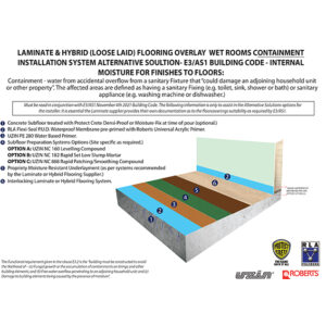 Laminate & Hybrid Overlay E3 AS1 Containment