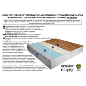 Luxury Vinyl Tile E3 AS1 LVT Bathrooms Watersplash 12112021