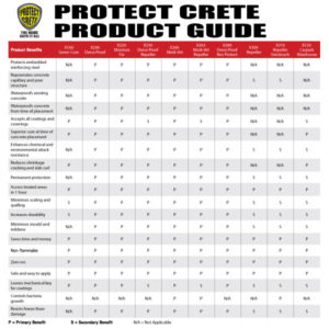 Protect Crete Product Guide