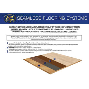 Laminate & Hybrid Overlay on timber floors E3 AS1 Kitchens, Toilets & Laundries Watersplash