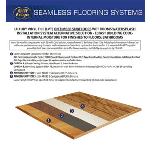 Luxury Vinyl Tile on timber floors E3 AS1 LVT Bathrooms Watersplash 07122021